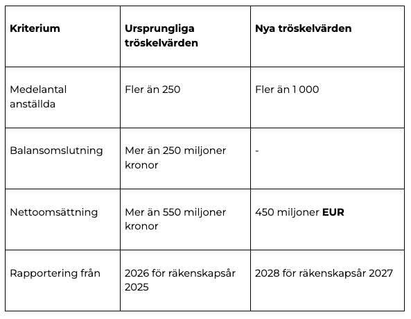 Screenshot 2026-01-12 at 13.23.09.png