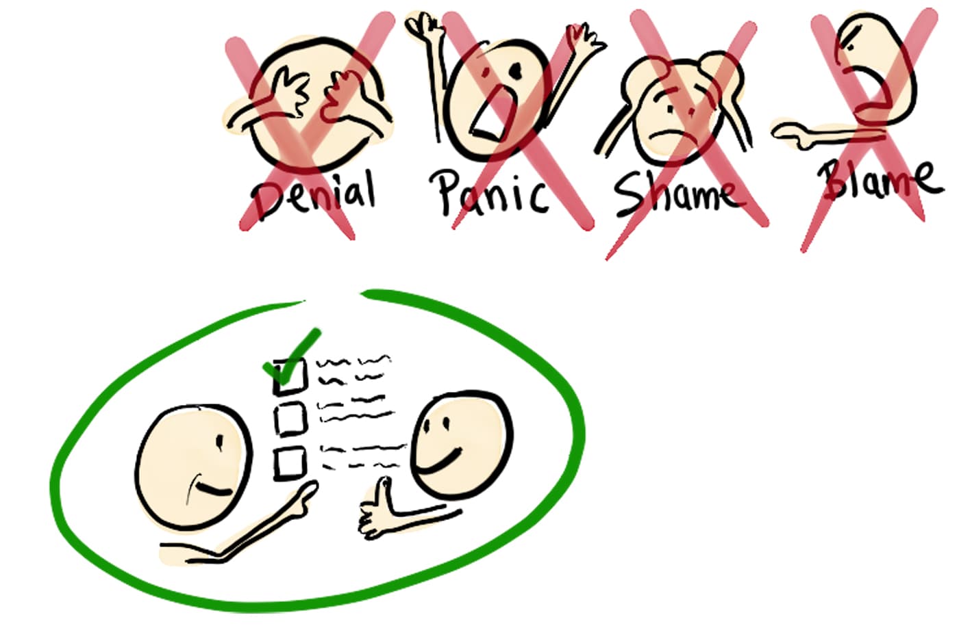 Reactions-to-climate-change