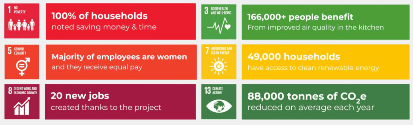 Skarmavbild-2023-09-25-kl.-11.34.30