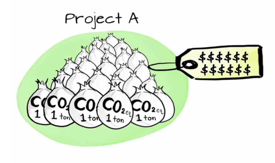 klimatkompensation-1