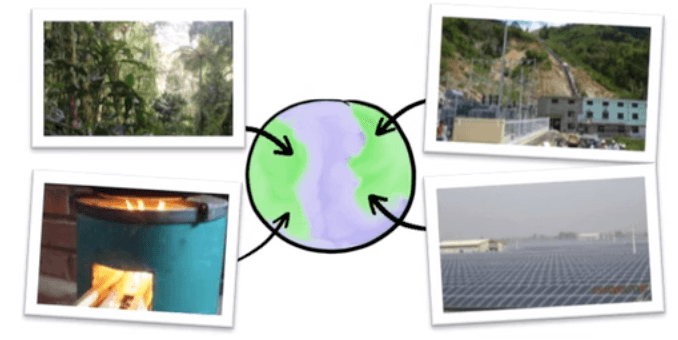 Vi stöttar effektiva klimatprojekt