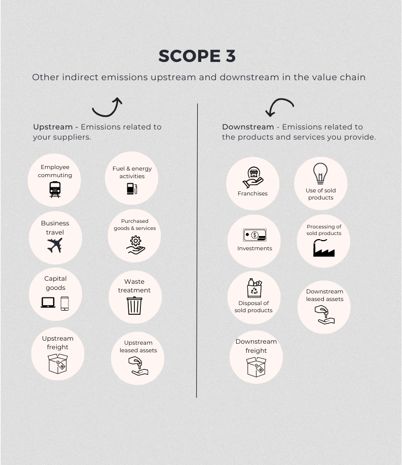 scopes-2-en.png