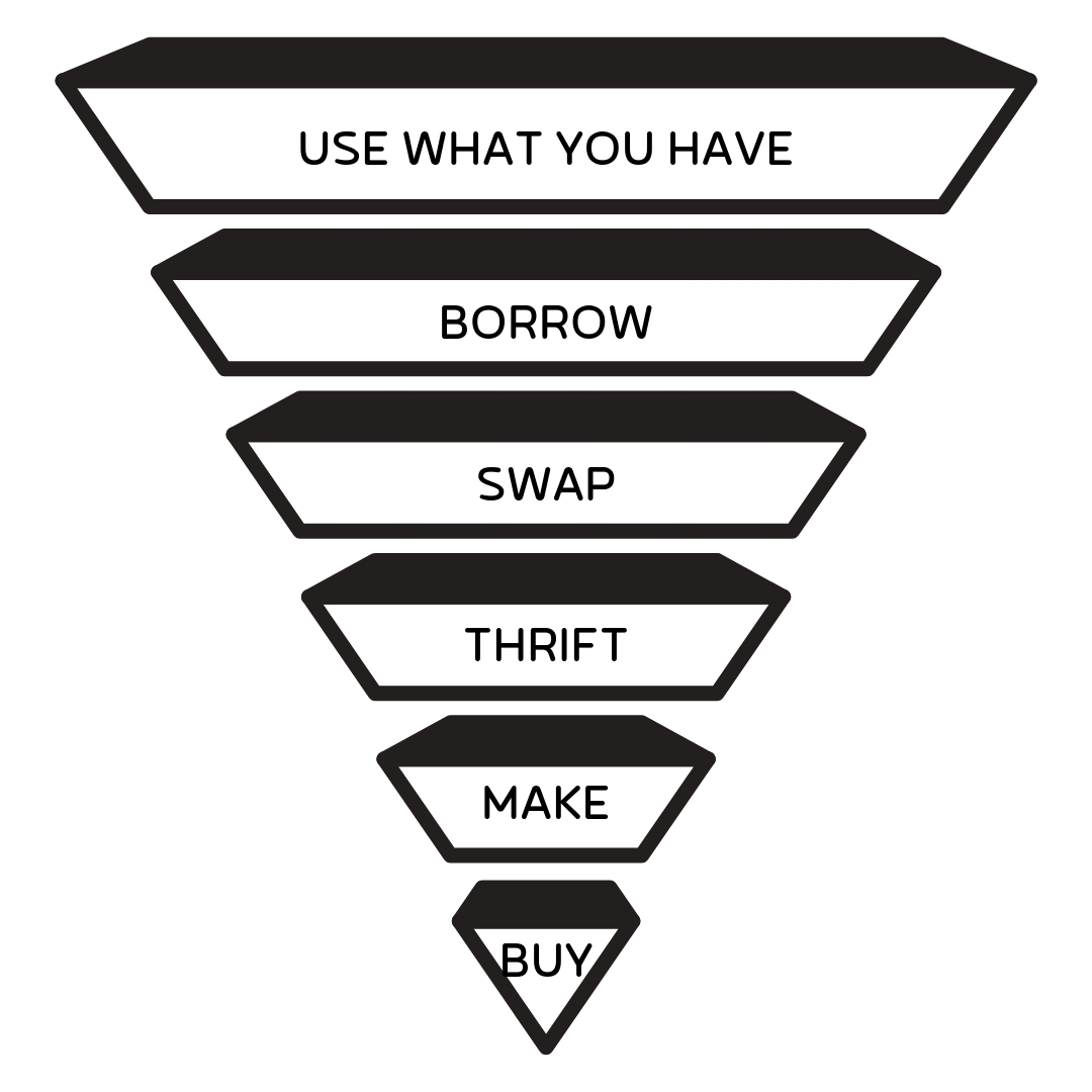 use-what-you-have.jpg